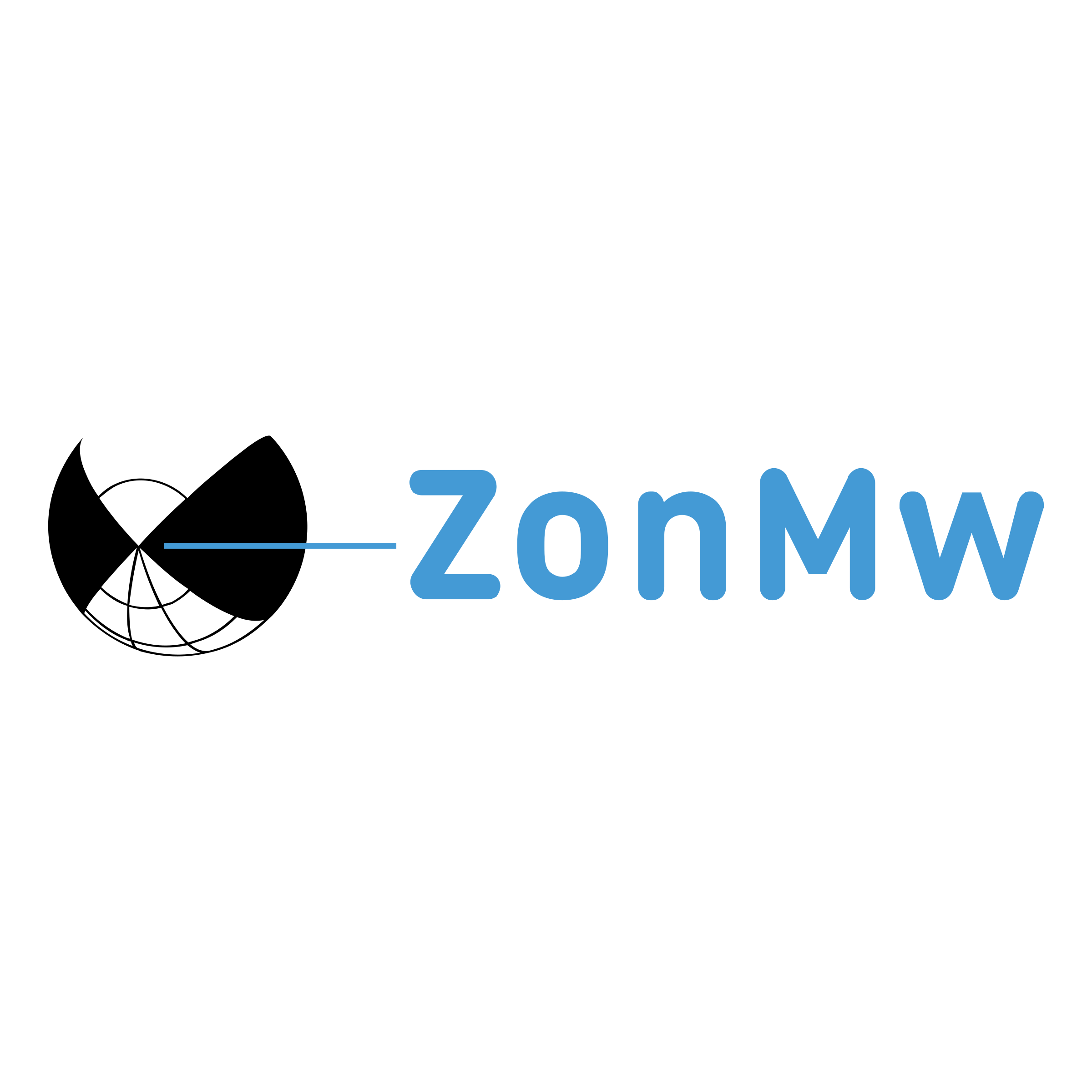 ZonMW